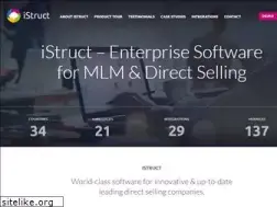 Sites similar to istruct.com