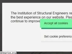 Sites similar to istructe.org