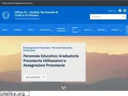 Sites similar to istruzionechietipescara.it