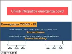 Sites similar to istruzioneer.it