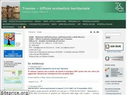 Sites similar to istruzionetreviso.it