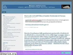 Sites similar to istruzionevicenza.it