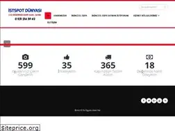 Sites similar to istspotdunyasi.com