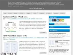 Sites similar to istudynetwork.com