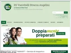 Sites similar to istvas.it