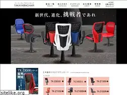 Sites similar to isu-takayama.com