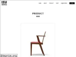 Sites similar to isu-works.com