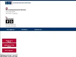 Sites similar to isulovering.com