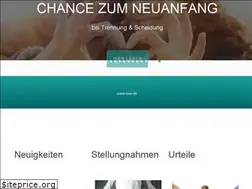 Sites similar to isuv.de