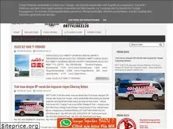 Sites similar to isuzu-ki.blogspot.com