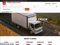 Sites similar to isuzunprparts.com