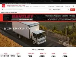 Sites similar to isuzuparts.com