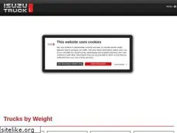 Sites similar to isuzutruck.co.uk