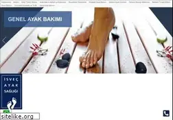 Sites similar to isvecayak.com