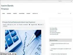 Sites similar to iswimbands.com