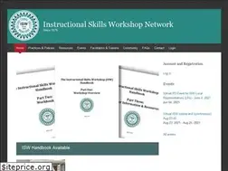 Sites similar to iswnetwork.ca