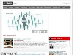 Sites similar to iszirvesi.com