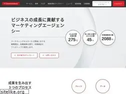 Sites similar to it-comm.co.jp