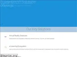 Sites similar to it-corner.net