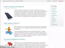 Sites similar to it-dix.ru