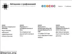 Sites similar to it-grafoman.ru