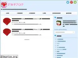 Sites similar to it-joshi.com