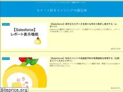 Sites similar to it-memorandum.net