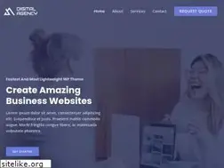 Sites similar to it-n-careerz.blogspot.com