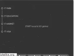 Sites similar to it-park.uz