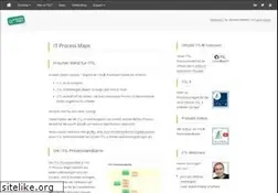 Sites similar to it-processmaps.com