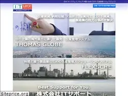 Sites similar to it-s4u.com