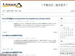 Sites similar to it-shit.com