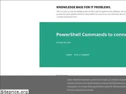 Sites similar to it-solutions-uk.blogspot.com