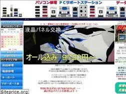 Sites similar to it-solutions.co.jp