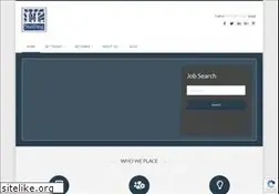 Sites similar to it-staffing.com