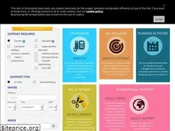 Sites similar to it-support.it