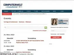 Sites similar to it-termine.at