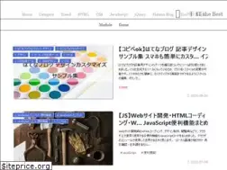 Sites similar to it-the-best.com