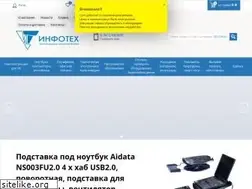 Sites similar to it-udm.ru