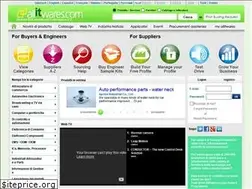 Sites similar to it.allitwares.com