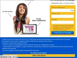 Sites similar to it.gg