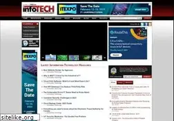 Sites similar to it.tmcnet.com