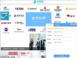 Sites similar to it0755.com