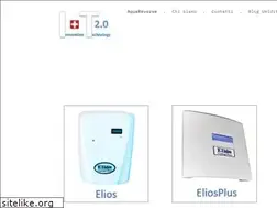 Sites similar to it20.eu