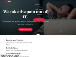 Sites similar to it360.co.nz