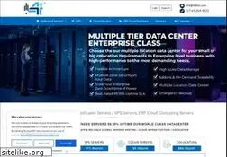 Sites similar to it4int.com
