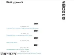 Sites similar to it4it.ru