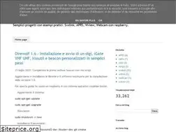 Sites similar to it9fdp.blogspot.com