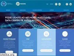 Sites similar to ita.co.ao