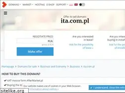 Sites similar to ita.com.pl